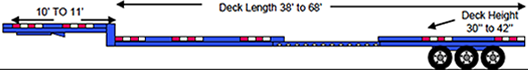 3 AXLE EXTENDABLE STEPDECK(SD3E)