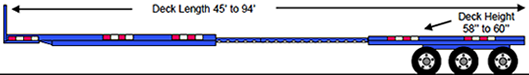 EXTENDABLE FLATBED(FLTE)