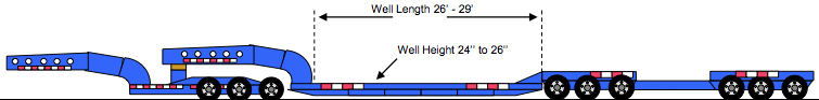 MULTI-AXLE LOWBOY COMBINATION(LOW9)